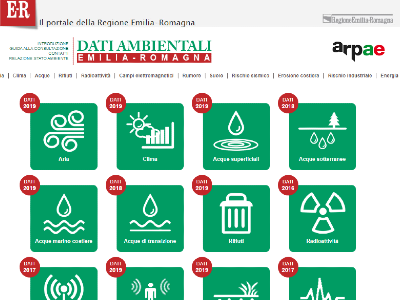 Dati ambientali Emilia-Romagna