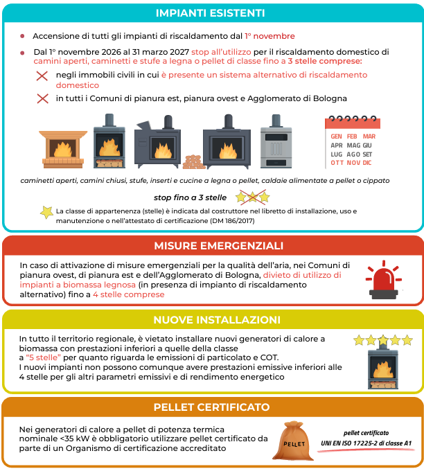 Biomasse 2026-2027 biomasse_generale_2026_2027.png