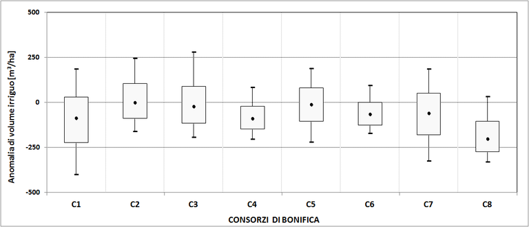 icolt2025 consorzi icolt2025 consorzi