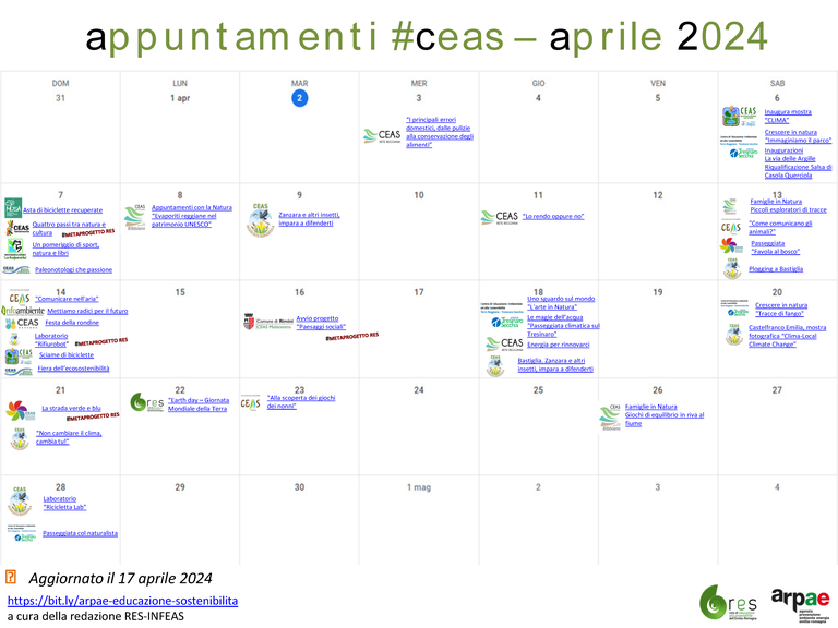 Appuntamenti Ceas – Aprile 2024.png