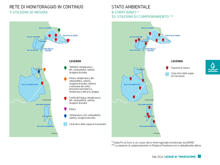 Rete monitoraggio Acque di transizione - ARPAE DATI AMBIENTALI 2024.png